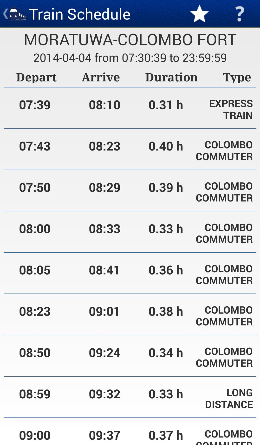 Sri Lanka Train Schedule