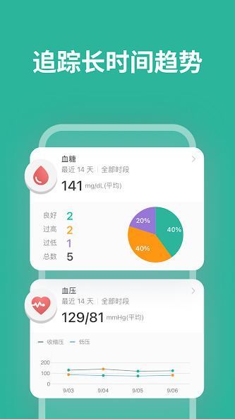 Health2Sync
