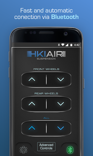 HKI