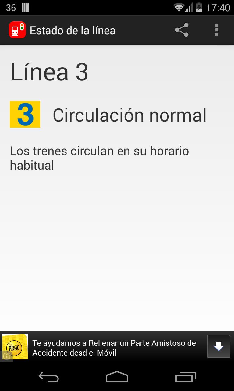 Estado Metro Madrid