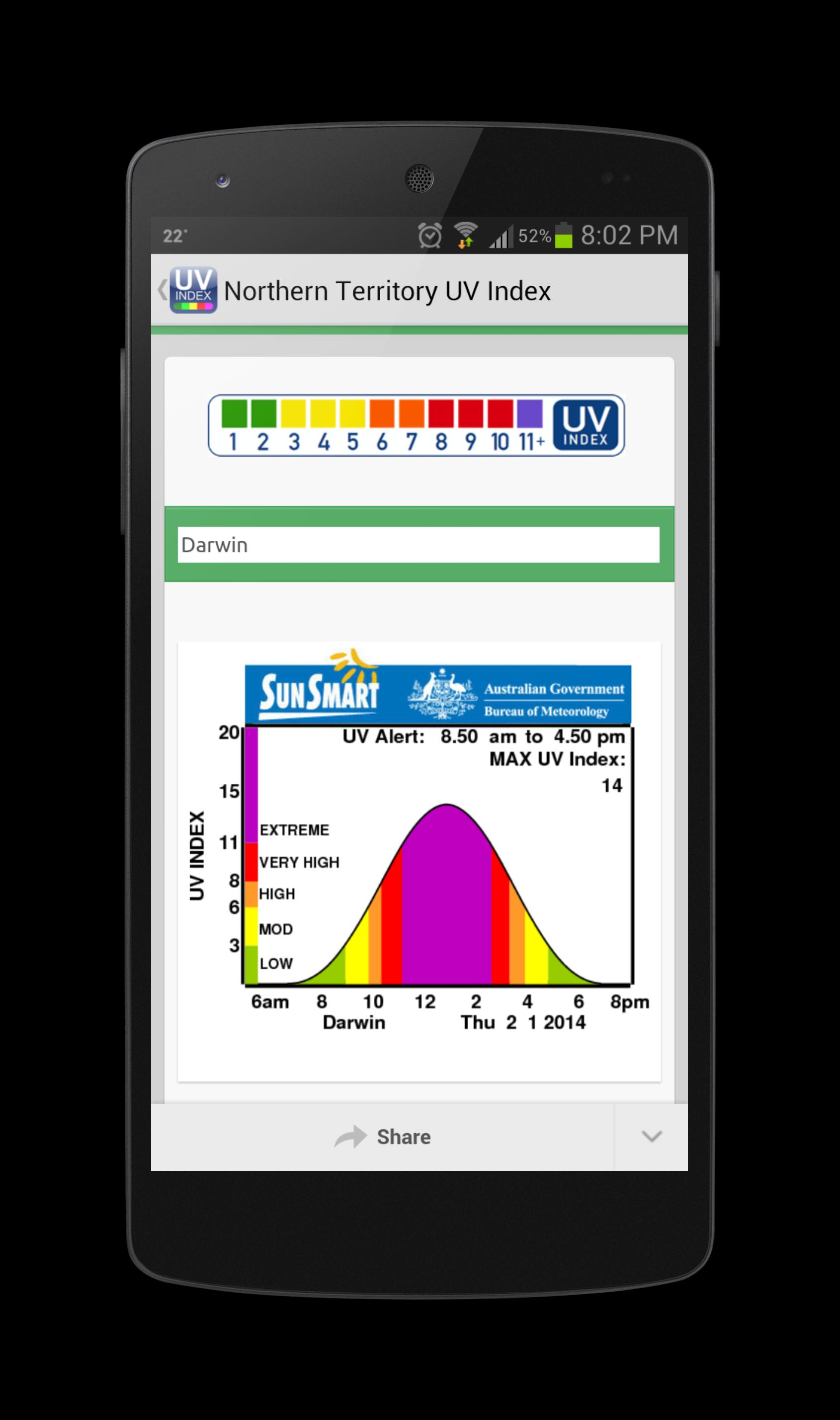 Northern Territory Alert