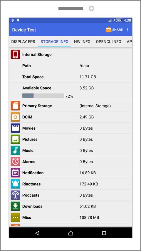 Device Test