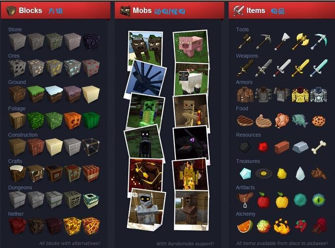 Minecraft Seed Min Material Pack 1.6.2 Versão verde Pacote de material pentagonal