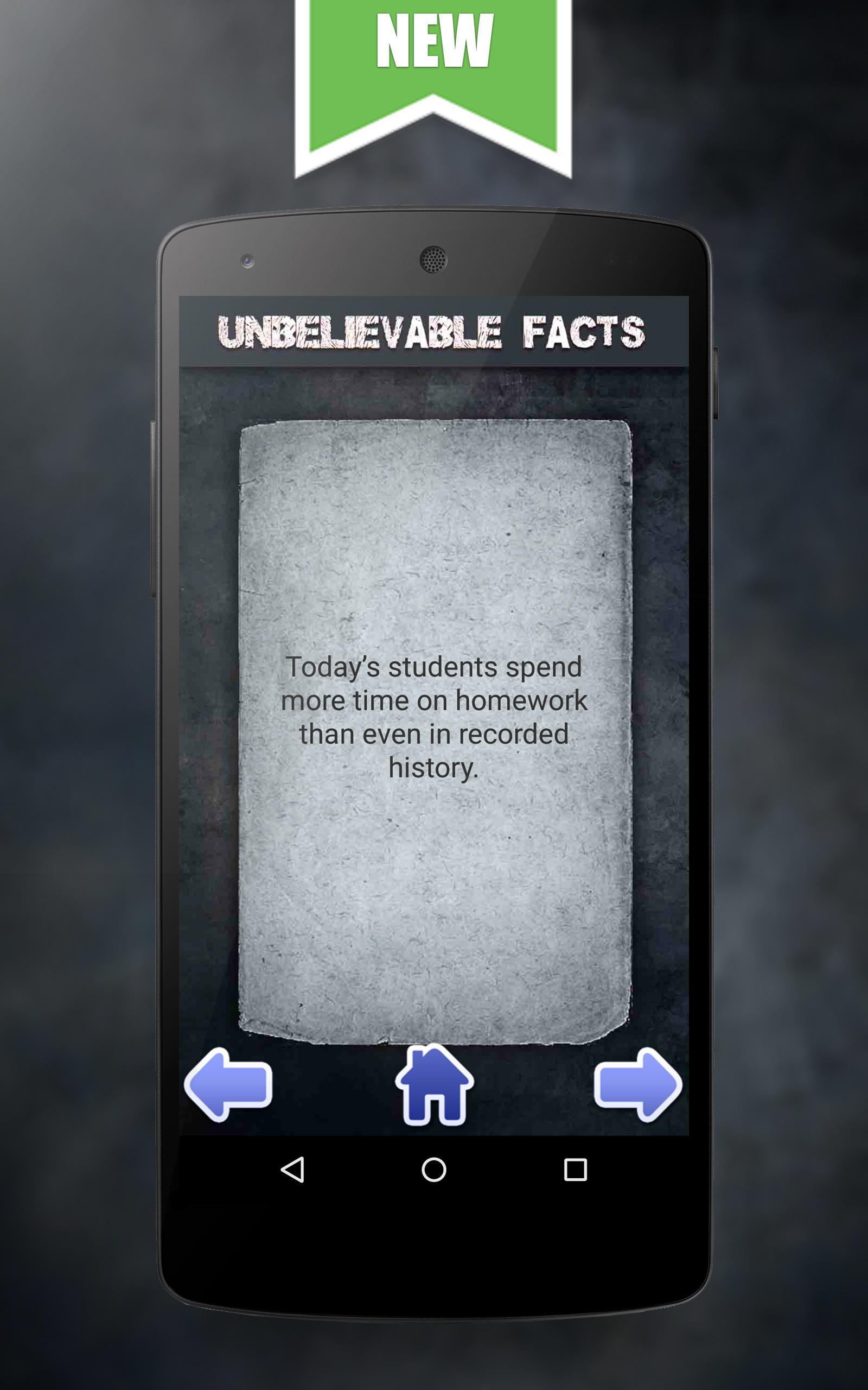 Unbelievable Facts