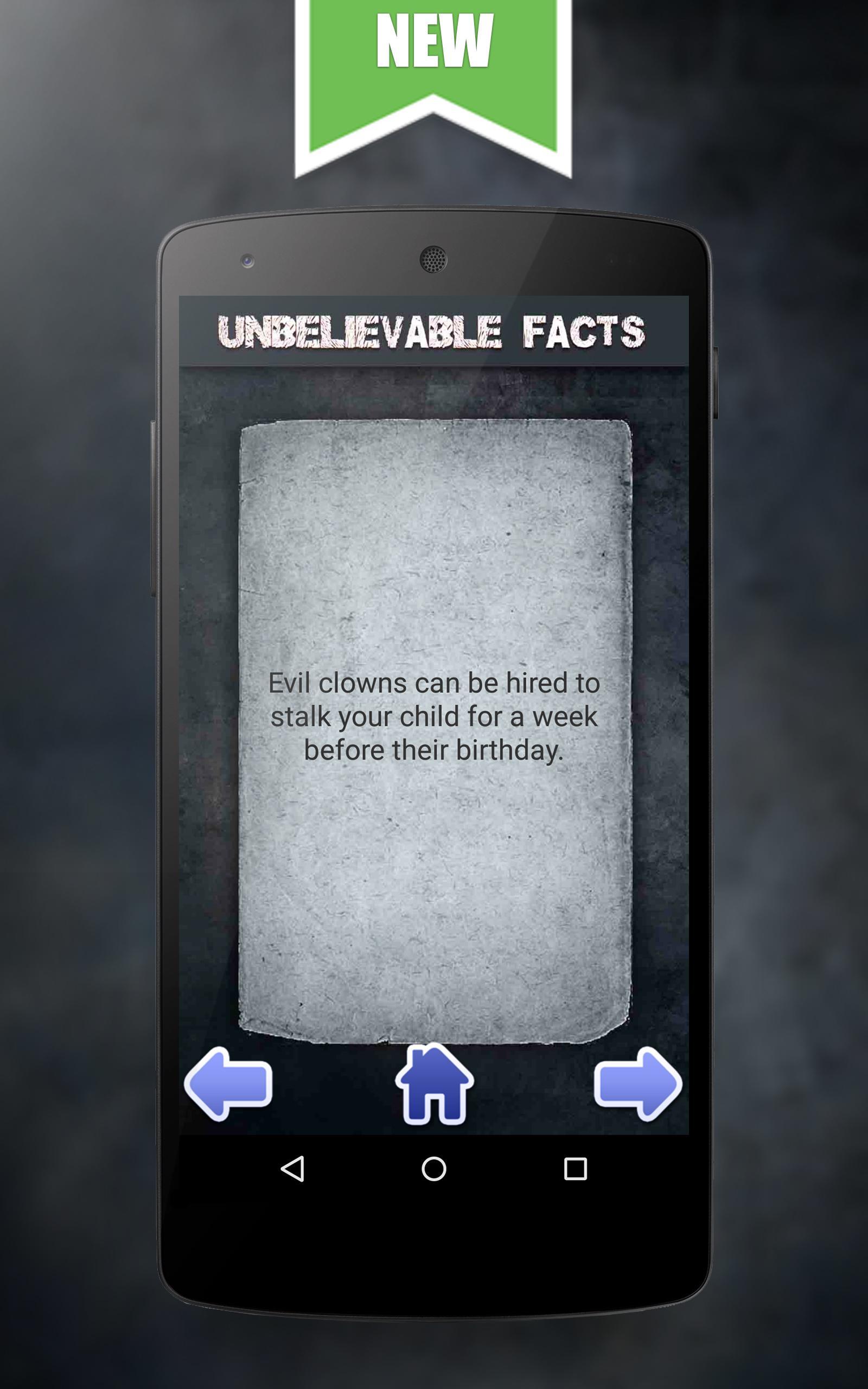 Unbelievable Facts