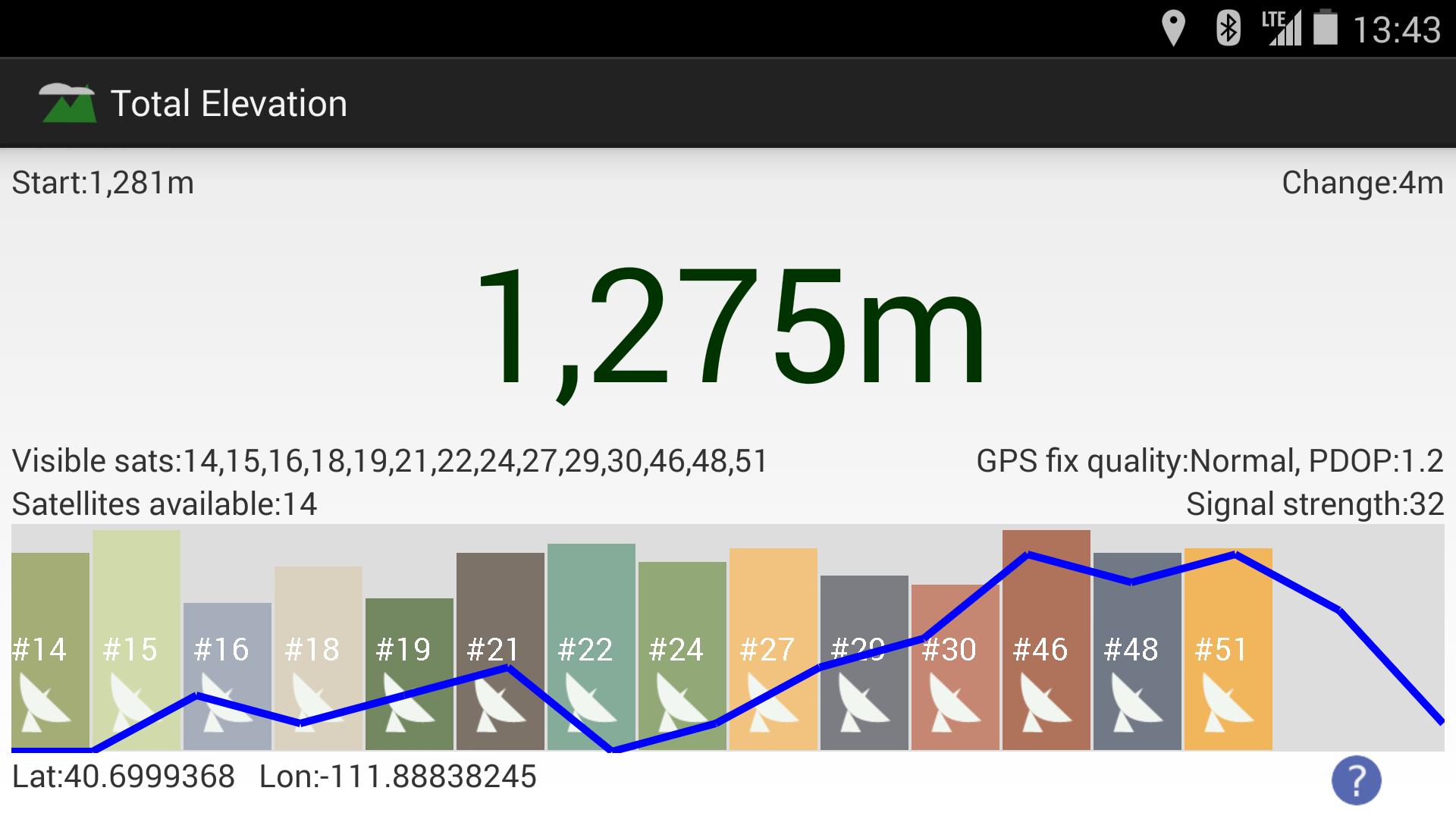 Total Elevation