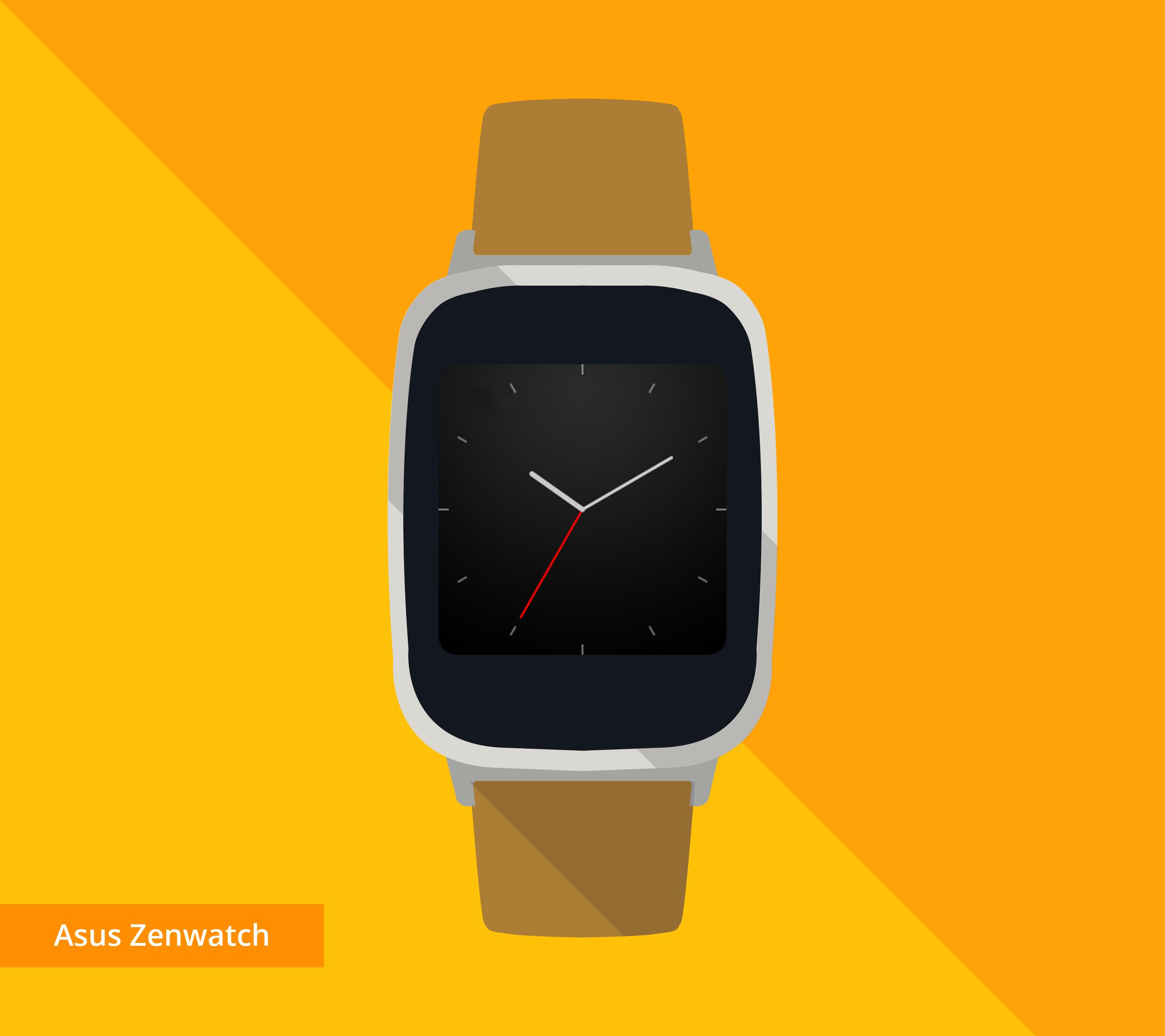 Sweeplog Watch Face