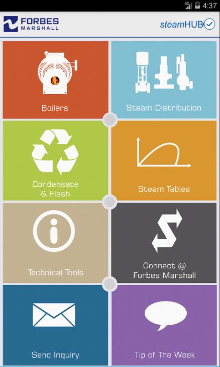 SteamHUB