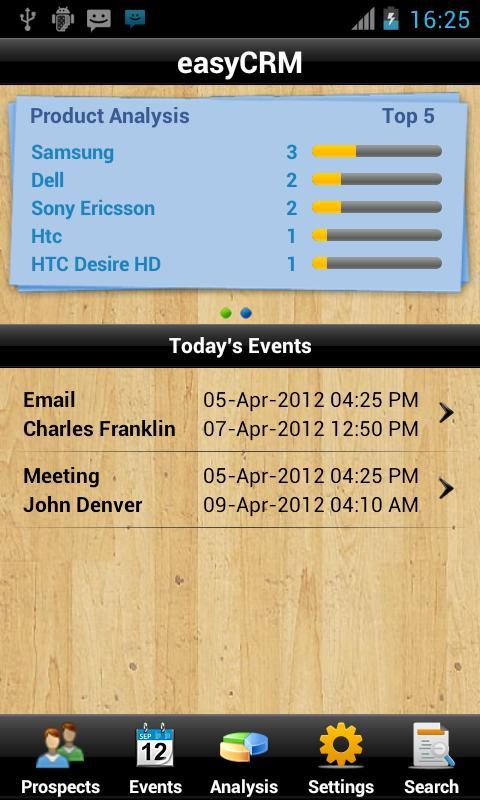 easyCRM