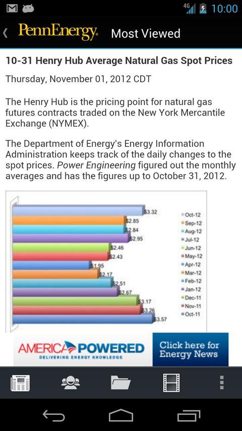 Pennenergy