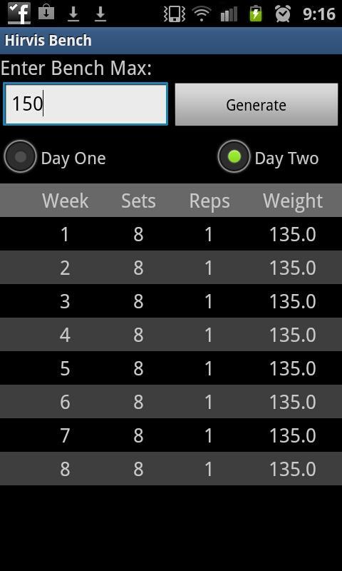 Hirvis bench program