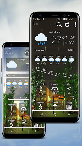 Animated 3D Weather