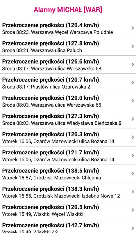 proAuto