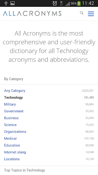 All Acronyms