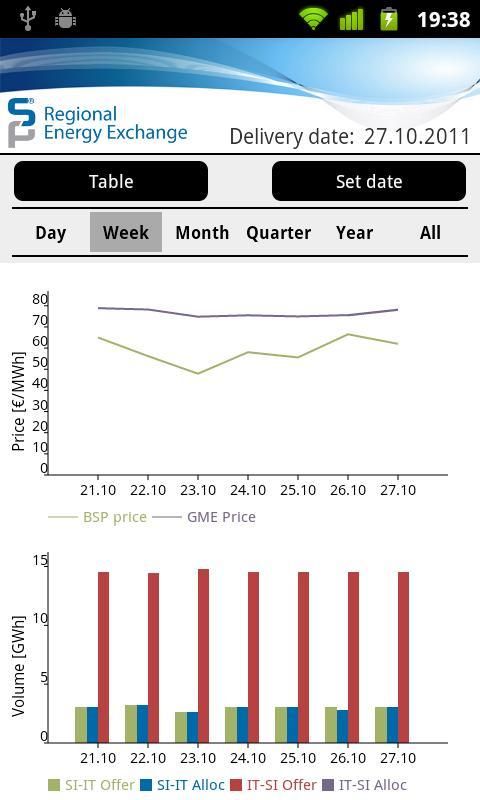BSP App LITE