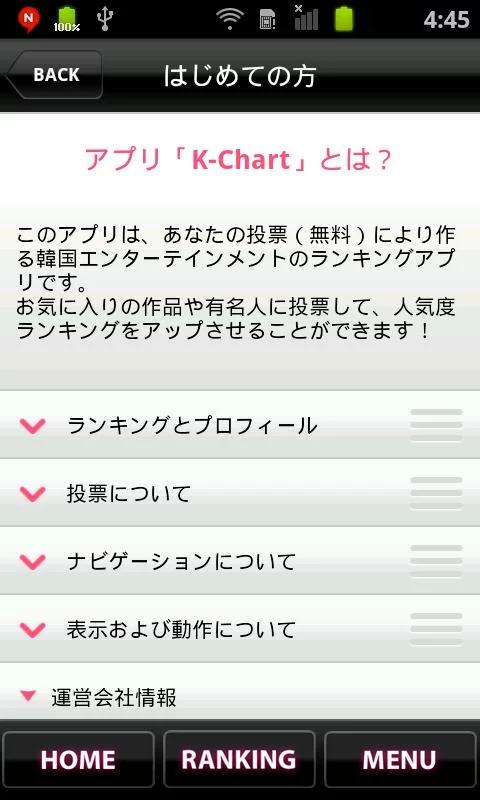 K-Chart
