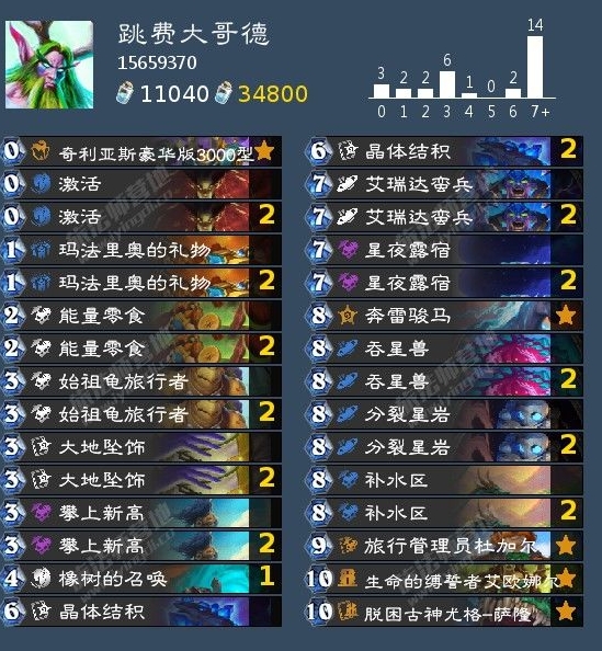 ハースストーンジャンプ料金ビッグブラザーデッキ情報