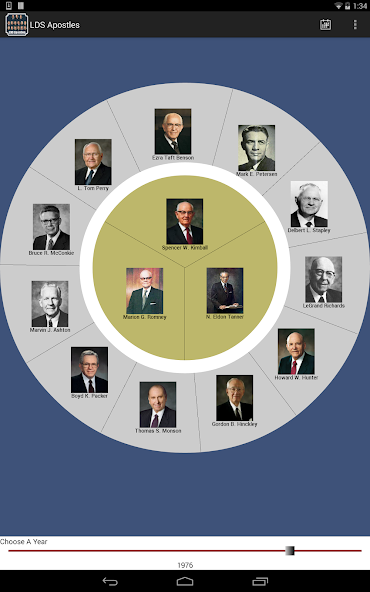 Latter-day Apostles