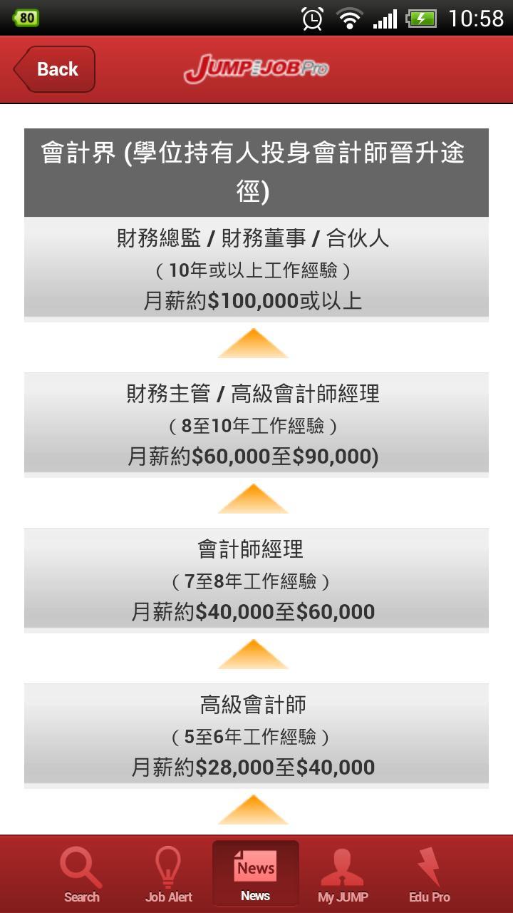 JUMP JOBS