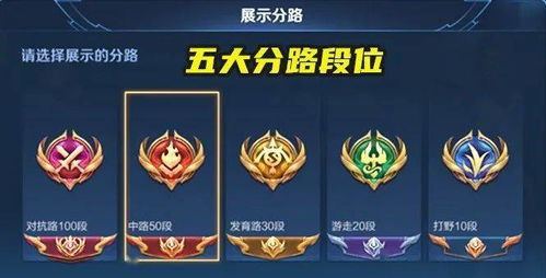王の名誉のランキングを変更する方法