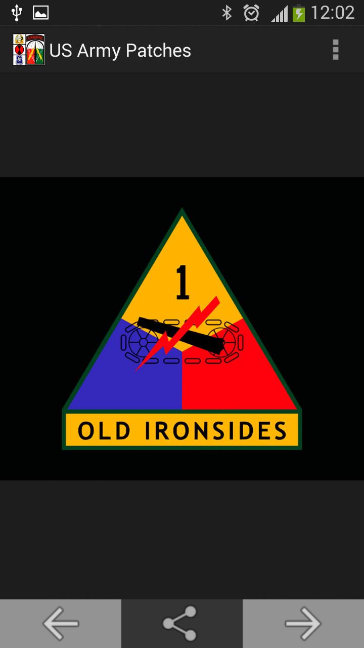 US Army Patches