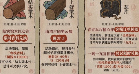 كيفية الحصول على مواد ترميم المعبد القديم لمائة صور مشهد في Jiangnan