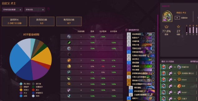 爐石傳說40自愛術卡組怎麼搭配