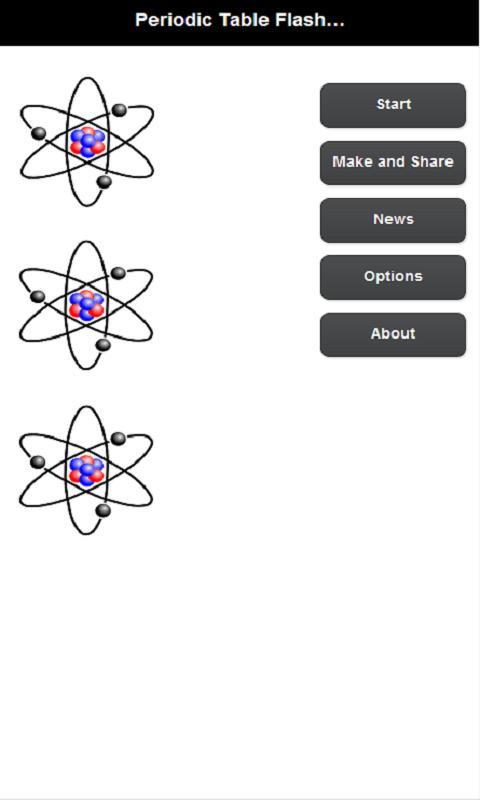 Periodic Table Flashcards,Quiz