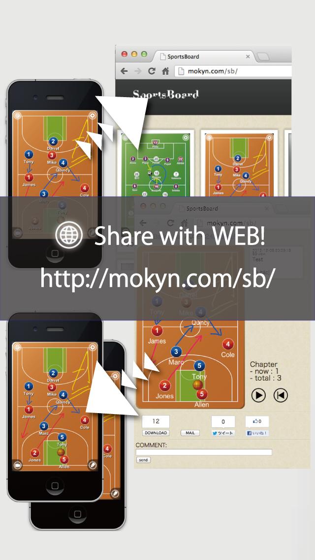 Rugby Board