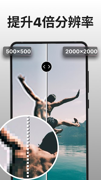 PhotoBoost