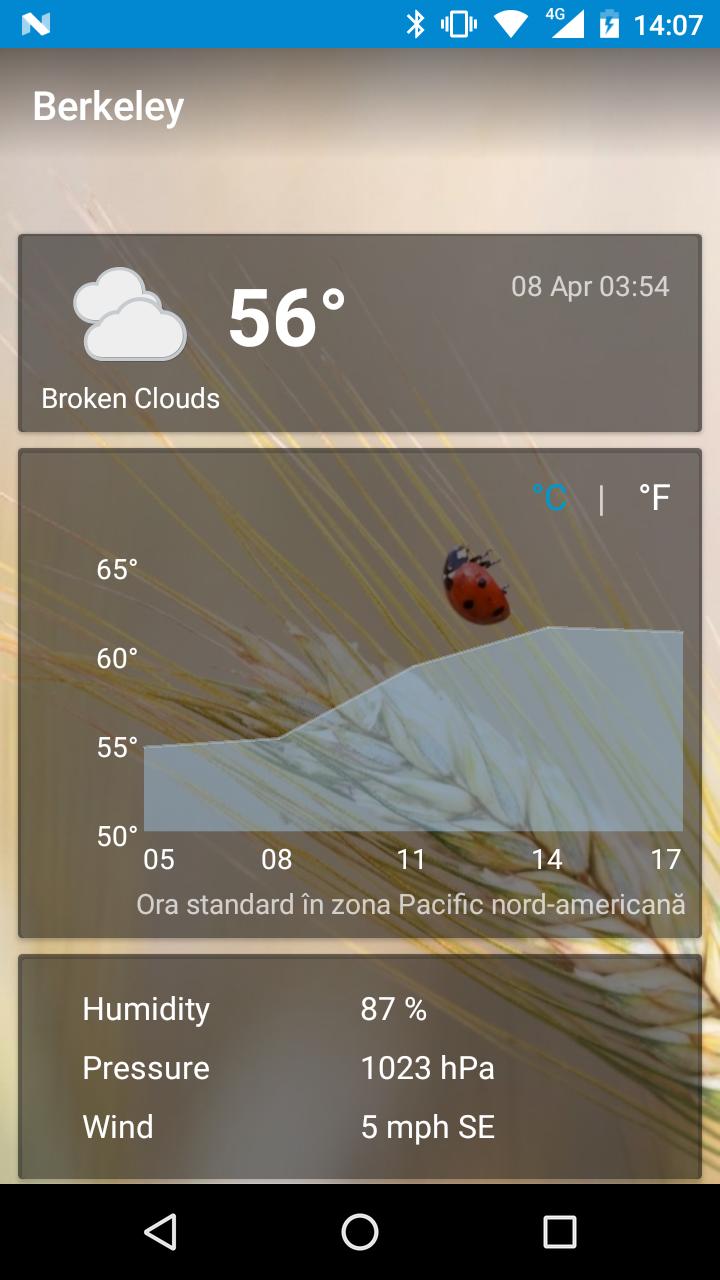 Berkeley, California - weather and more