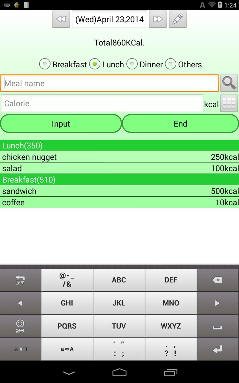 Record of the meal