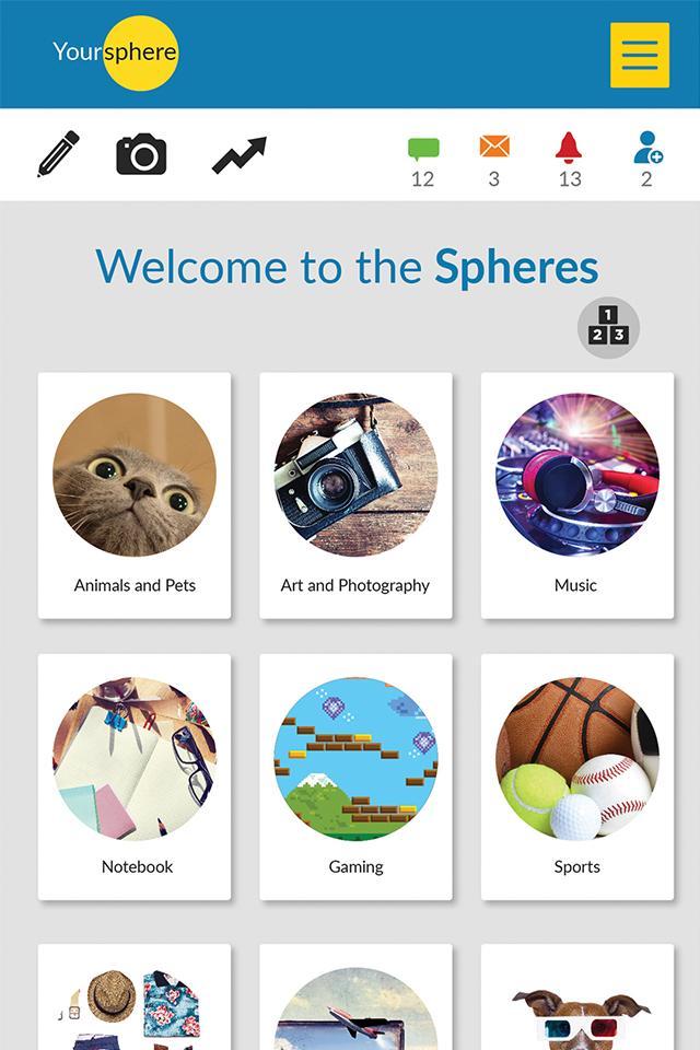 Yoursphere