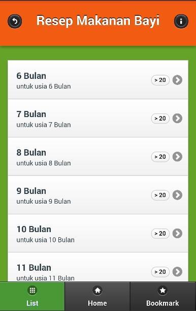 Resep Makanan Bayi Sehat