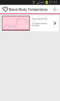 Basal Body Temperature Trial