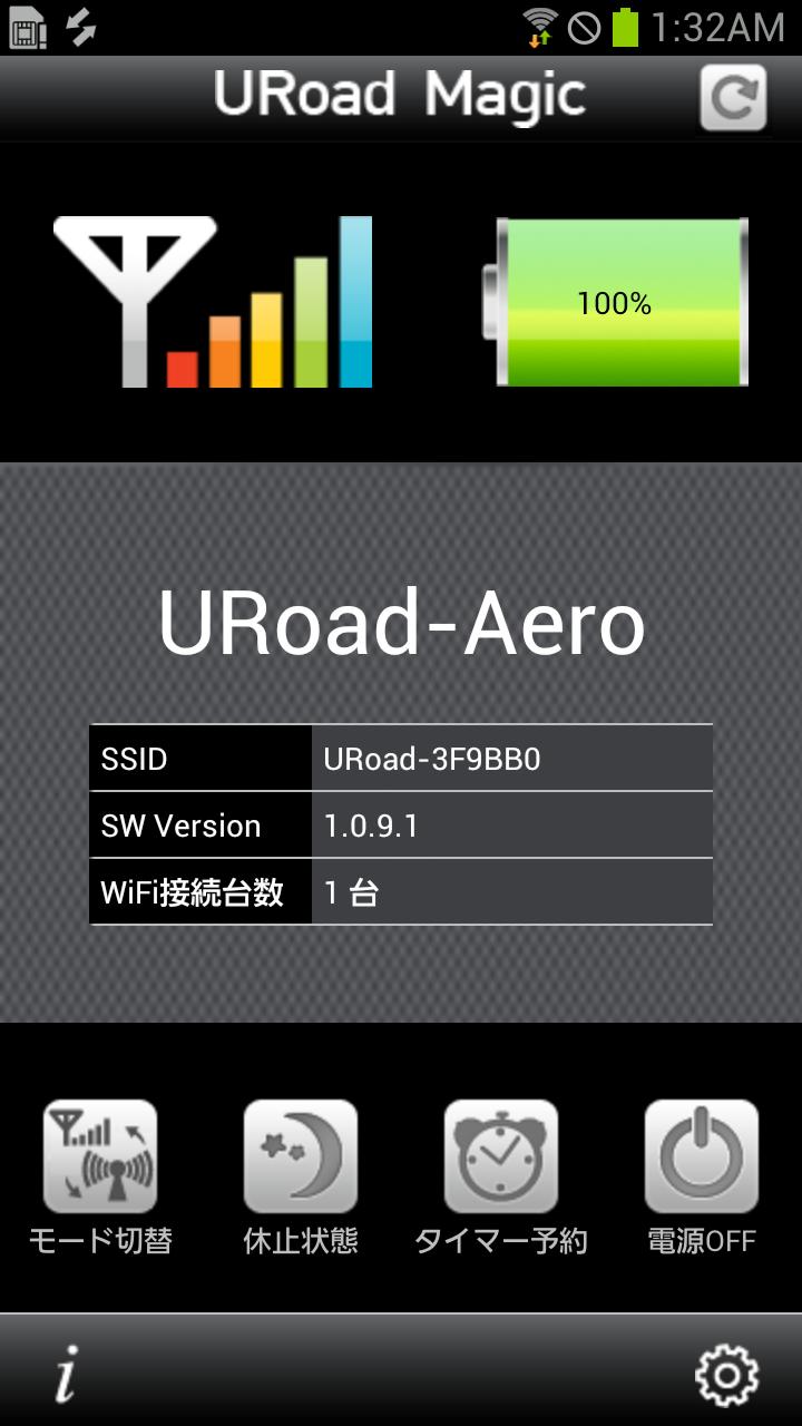 URoad Magic