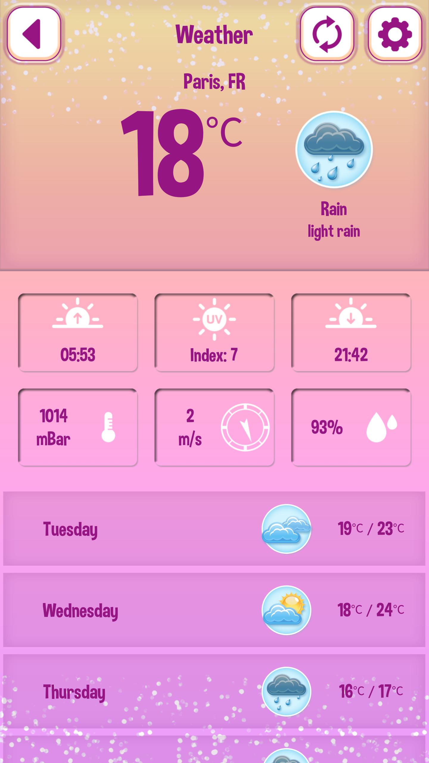 Cute Weather Widget Pack