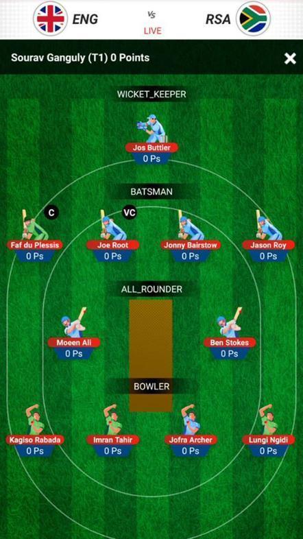 My11Circle Team Fantasy Cricket Guide