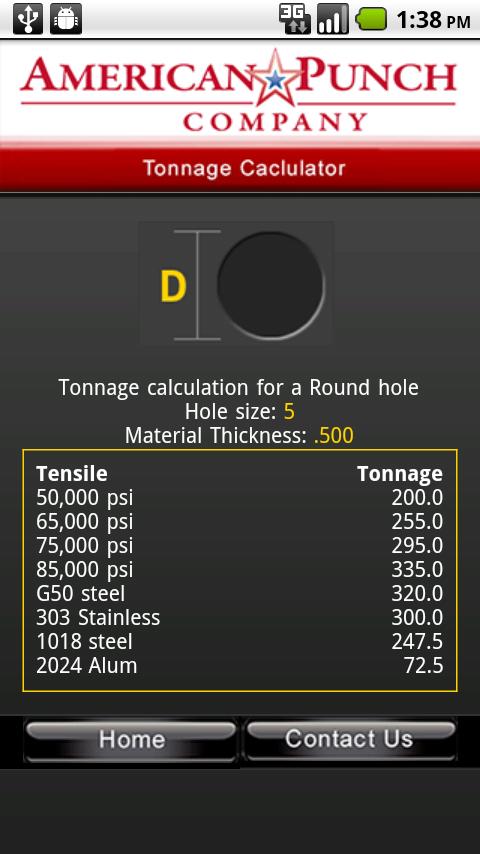 American Punch Tonnage Calc.