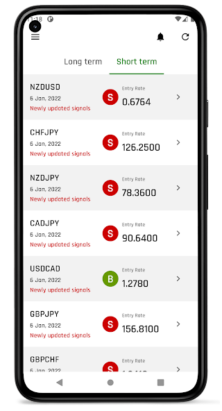 Forex Signals - FX Genie