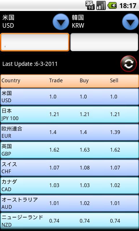 Simpe Exchange rate
