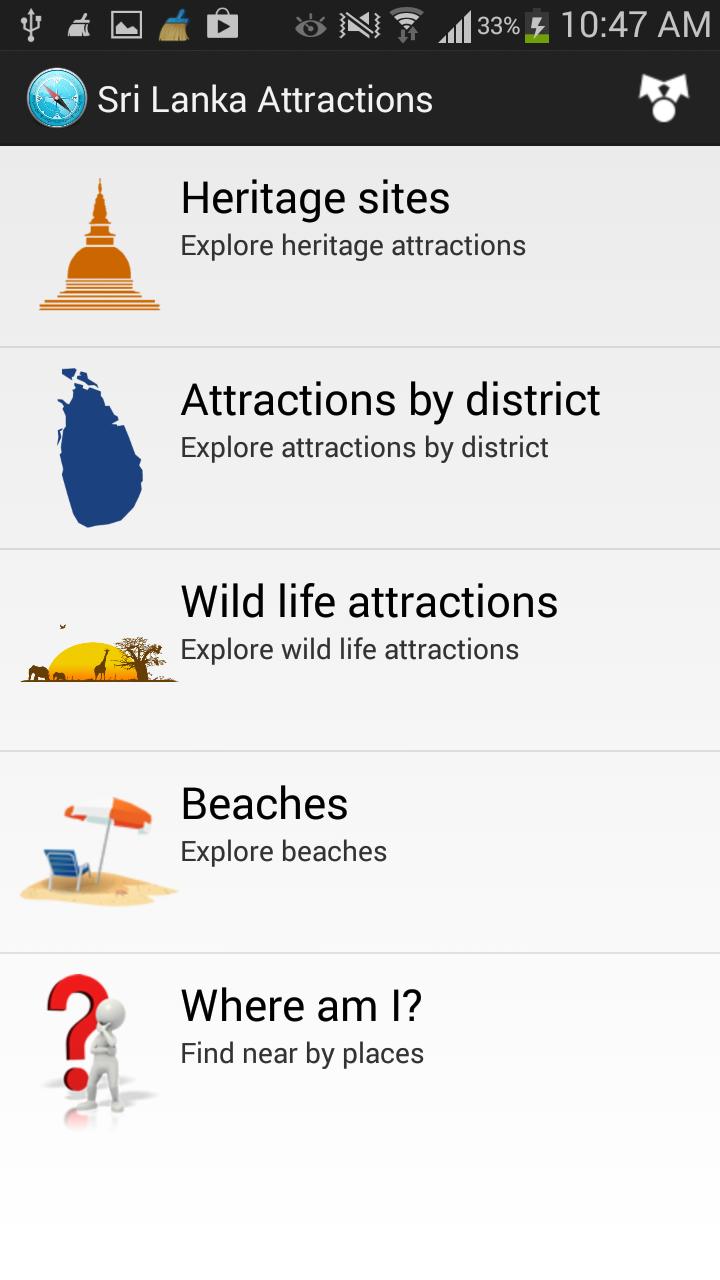 Sri Lanka Attractions