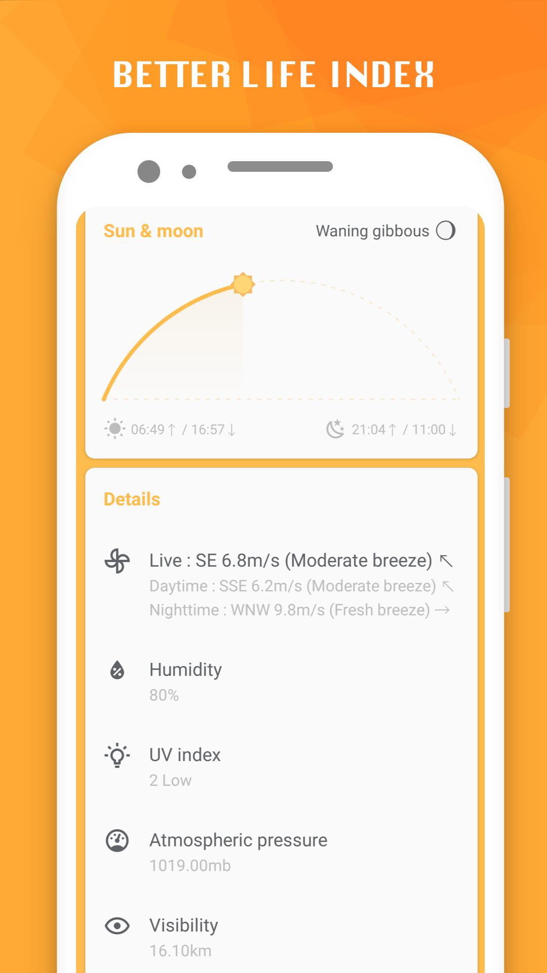 Accurate Weather forecast-Alerts,AirQuality