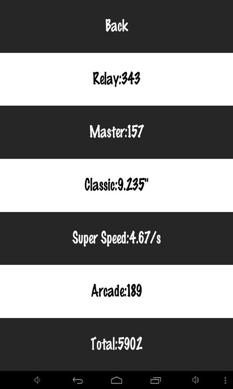 Don`t Touch White Deluxe