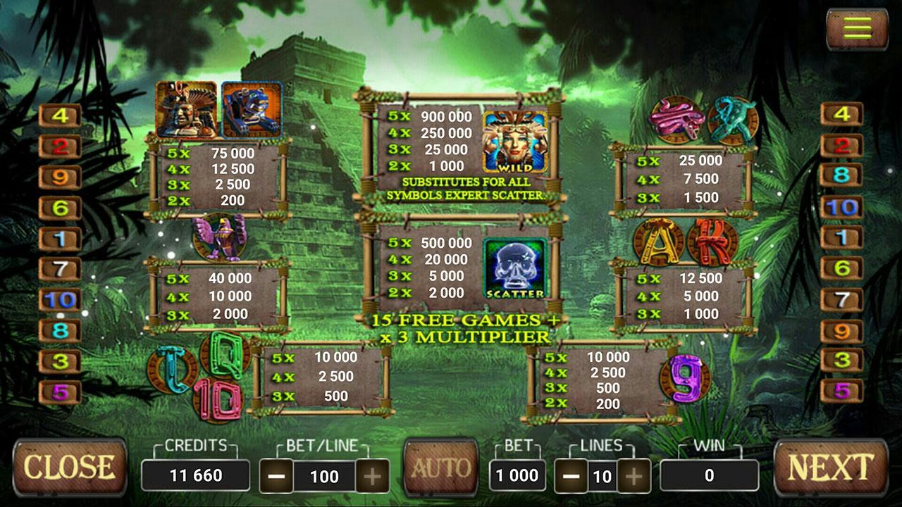 Spirits Of Aztec Slot